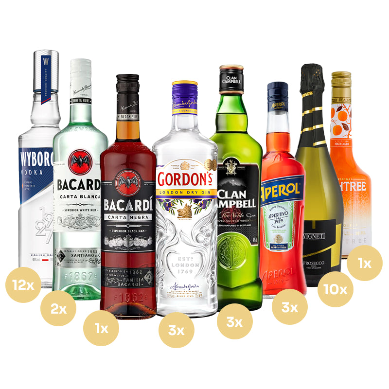 ZESTAW BARMAŃSKI BASIC - DLA 80-100 GOŚCI / SAME ALKOHOLE